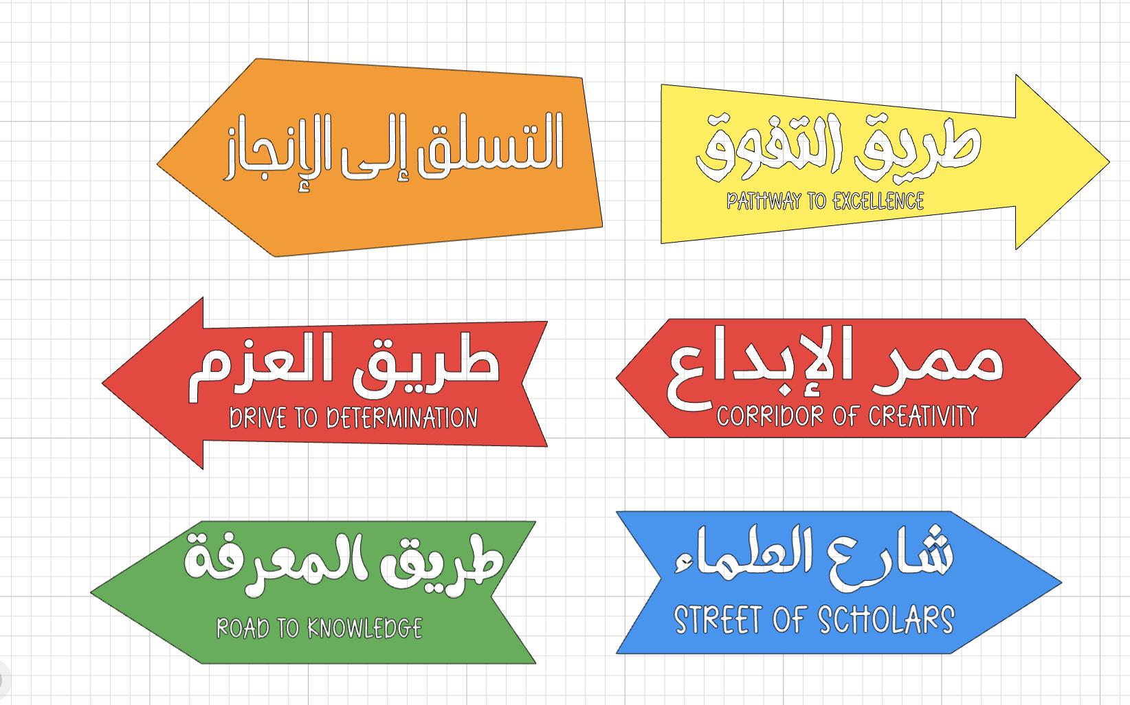 Custom Vinyl Words for Any Surface - Arabic & English - Arabic Vibes by Rolla